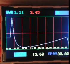 Antenna Analyser With Ad9850 And Ili9341tft Poor Hams Scalar Network Analyser Diode Peak Detector Lm324