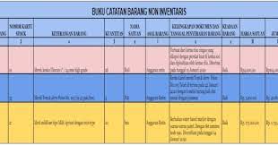 We did not find results for: Buku Catatan Barang Non Inventaris