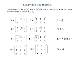 Penjumlahan dan pengurangan matriks dua buah matriks. Matematika Lanjut 1 Matriks Dosen Fitri Yulianti Sp
