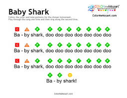 baby shark piano notes piano songs for beginners piano notes songs piano music