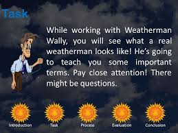 Check spelling or type a new query. Introductiontaskprocessevaluationconclusion Introduction Hello Friends Look Outside What S The Weather Like Today Is It Sunny Cloudy Cold Or Rainy Ppt Download