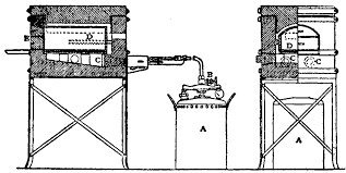 muffle furnace wikipedia