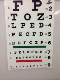 Ohio Bmv Vision Test Chart Bedowntowndaytona Com