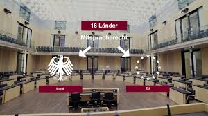 O bundesrat participa das decisões concernentes a leis federais concernentes às competências dos. Was Macht Der Bundesrat Youtube