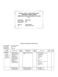 Nov 10, 2012 · ki kd k13 matematika sma ma peminatan kls 10 11 12. Pemetaan Dan Analisis Sk Kd Bahasa Inggris Kelas X 1213