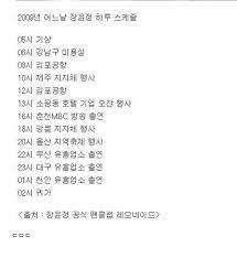 장윤정은 현재와 과거가 크게 다르지. ë…¸ìž¼ì´ë©´ ì‚¬í˜• ìž¥ìœ¤ì • ë¦¬ì¦ˆ ì‹œì ˆ Jpg ì—´ì‹¬ížˆ ì¼í–ˆêµ¬ë‚˜ ã„·ã„·ã„·ã„·ã„· Facebook