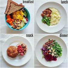 Breakfast Lunch And Dinner Planner Healthy Healthylifestyle Weightlossjourney Weightlosstransformation Gesunde Rezepte Gesunde Ernahrung Superfood Rezepte