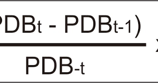 Rumus matematika memiliki banyak sekali tingkatan. Pertumbuhan Ekonomi Pengertian Dan Rumus Pertumbuhan Ekonomi Ilmu Ekonomi Id