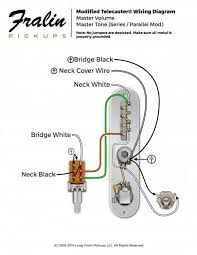 At fralin pickups, nobody loves tinkering with wiring options more than lindy himself. Wiring Diagrams By Lindy Fralin Guitar And Bass Wiring Diagrams