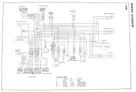 Ganti cdi vega zr dengan cdi new mio bengkel otomotif. 2003 Yamaha Bear Tracker Wiring Diagram 01 Vw Jetta Glx Fuse Diagram Ezgobattery Sampaibila Jeanjaures37 Fr