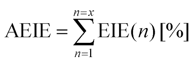 Grc patch releases do not change any previously existing sequences; Running Out Of Lithium A Route To Differentiate Between Capacity Losses And Active Lithium Losses In Lithium Ion Batteries Physical Chemistry Chemical Physics Rsc Publishing