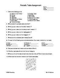 Periodic Table Review Assignment Assignments Periodic Table Lesson Plans