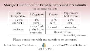 Handouts Infant Feeding Consultants