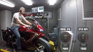 2019 honda cbr650r dyno test