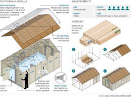 Oops 404 Maison Plastique Logement Temporaire Abri