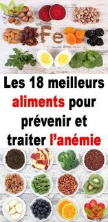 Pin On Bien Etre