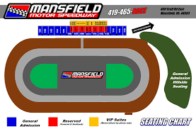 reserved seating mansfield motor speedway