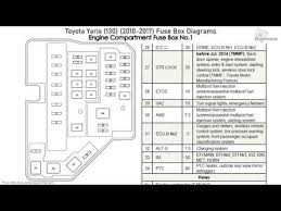 This board features many different fleetwood makes and models. 2009 Toyota Yaris Fuse Box Load Wiring Diagrams Shake