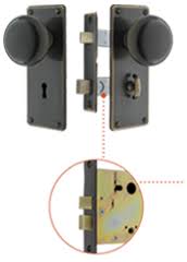 Maybe you would like to learn more about one of these? About Interior Doorsets Rejuvenation