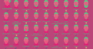 This could cause a dilemma for our respirator wearers. This Cdc Respirators And Facial Hair Infographic Useful Darkly Hilarious