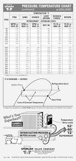 Installation Operation Manual Pdf