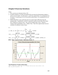 Chapter 6 Exercise Solutions