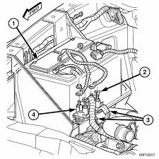 My right head light is out i have a 201w ram 2500. 2000 Dodge Diesal Engine Compartment Wiring Harness And Wiring Diagram Fuss Expression Fuss Expression Ristorantebotticella It