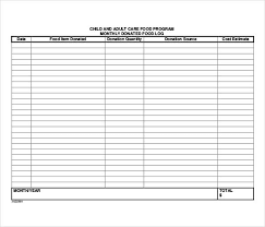 33 Food Log Templates Doc Pdf Excel Free Premium