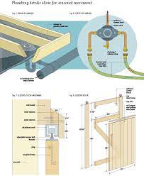 There are lots of people who are not sure about how many time the dog should have an batch each. Free Outdoor Shower Wood Plans Outdoor Shower Drainage Outdoor Shower Outdoor Remodel