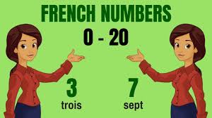French Numbers 0 20 Counting French 1 20 With Pronunciation How To Speak Numbers In French Youtube
