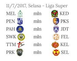 The season began on 20 january and concluded on 28 october 2017. Live Streaming Pahang Vs Jdt 6 4 2018 Piala Fa Malaysia Lokmanamirul Com