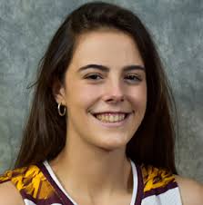 2020-21 Iona Gaels at a Glance