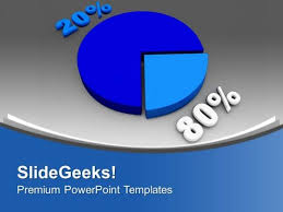 Pie Chart Representing 80 20 Ratio In Result Powerpoint