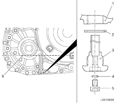 If the automatic transmission fluid level does not come up to the warm line, you'll need to add automatic transmission fluid. Vauxhall Workshop Manuals Astra H K Clutch And Transmission Automatic Transmission Front Wheel Drive Automatic Transmission Af 40 Transmission Oil Repair Instructions Check And Correct Transmission Fluid Level Af40