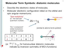 electronic spectroscopy ppt video online download electronic spectroscopy ppt video