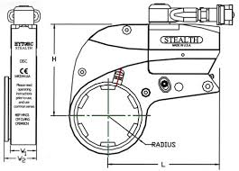 Hytorc Hydraulic Low Clearance Tools Intermountain Hytorc