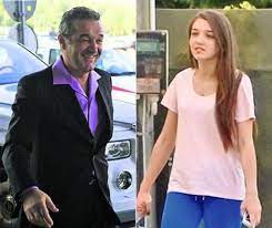 Octavian popescu este fotbalistul asaltat cu oferte de milioane din strainatate. Nu Mai E O Fetita Cuminte Cum Arata De La Spate Fata Cea Mare A Lui Gigi Becali Evenimentul Zilei
