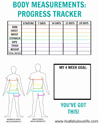 Printable Weight Loss Measurement Chart Fresh How To Take