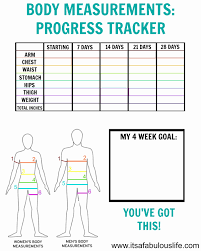 printable weight loss measurement chart fresh how to take