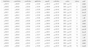 ايات القران التي تتكلم عن: Ø¥Ù…Ø³Ø§ÙƒÙŠØ© Ø´Ù‡Ø± Ø±Ù…Ø¶Ø§Ù† ÙÙŠ Ø£Ø¨Ùˆ Ø¸Ø¨ÙŠ 2021 Ù…ÙˆØ§Ø¹ÙŠØ¯ Ø§Ù„ØµÙ„Ø§Ø© ÙÙŠ Ø§Ù„Ø¥Ù…Ø§Ø±Ø§Øª