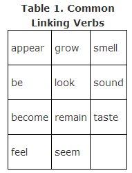 Action Verbs And Linking Verbs