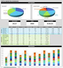 Supervisor dashboard show sales data for the entire company or department as well as performance of every sales rep. 21 Best Kpi Dashboard Excel Templates And Samples Download For Free