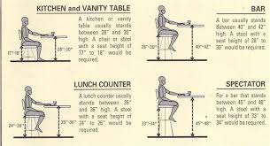 Bar Stool Dimensions Google Search Bar Height Stools Bar Stool Chairs Stool Height