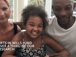 Cancer Research UK: Pledge • Ads of the World™