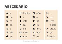 Worksheets for kids learning the alphabet; Pin On Spanish Vocabulary Charts