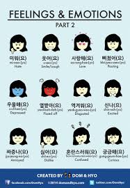 Pin Di Korean Language