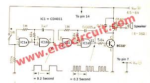 Pin On Erositok Eloerositok