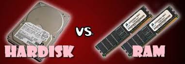 You can use any kind of compatible external i suspect if i look further, then there are even larger ssds available. Ok Computer Solution Laptop Slow Ram Atau Ssd Yang Perlu Di Upgrade Ok Computer Solution