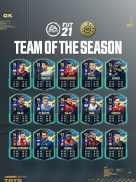 He is 25 years old from germany and playing for bayern münchen in the germany 1. Ea Sports Fifa On Twitter Wrapping Up Tots With The Best Of The Best Here Is Your Fifa21 Ultimate Team Of The Season For More Exclusive Fut Content Be Sure