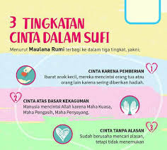 Jalaluddin Rumi Cinta Dalam Pandangan Para Sufi Adalah Facebook